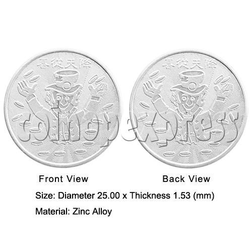 Token 7247 Token 7247