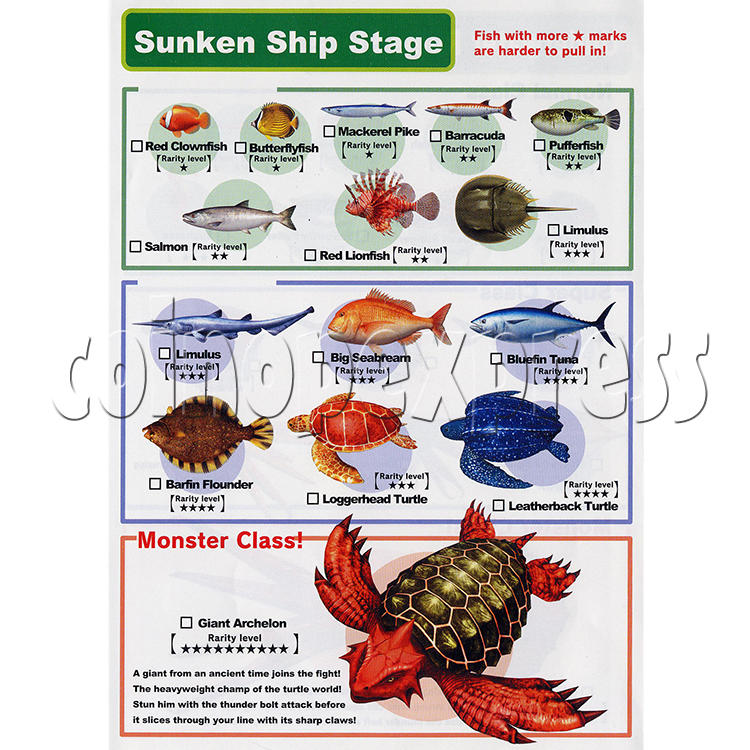 Ace Angler fishing simulation arcade machine (6 players)