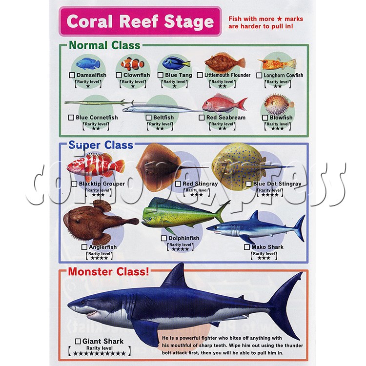 Ace Angler fishing simulation arcade machine (6 players)